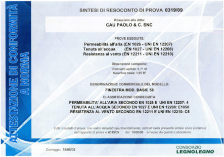 Certificato Aria Acqua Vento Finestra